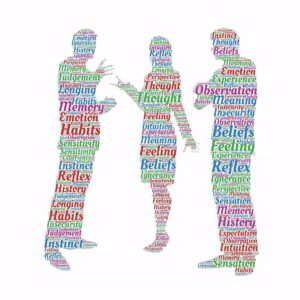 communication professionnelle